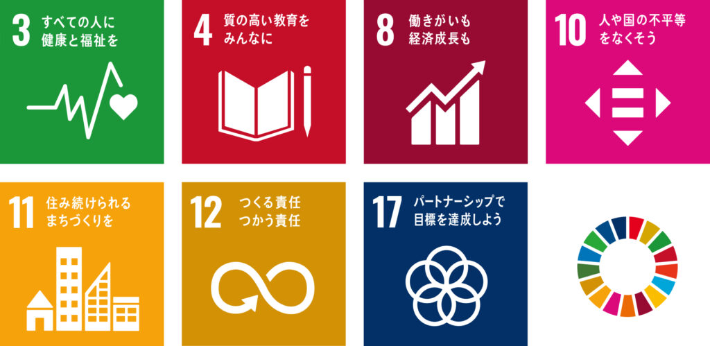 SDGsに対応しているイメージイラスト